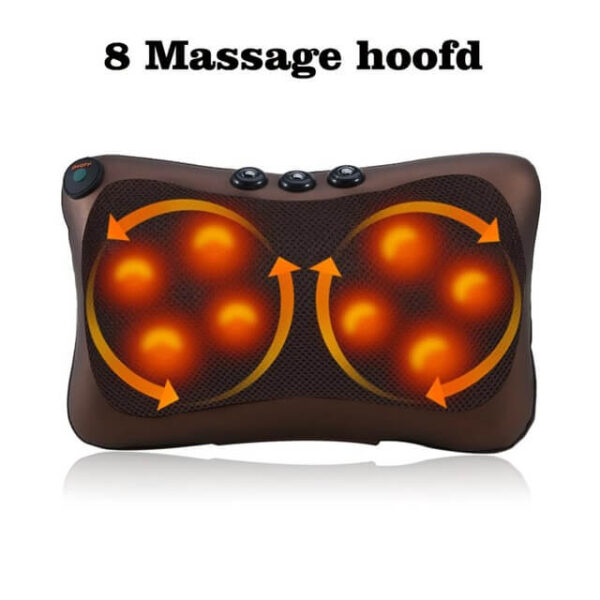8-4-Head-Neck-Massager-Car-Home-Shiatsu-Massage-Neck-Relaxation-Back-Waist-Body-Elektrîkî-Massage.jpg_640x640.jpg