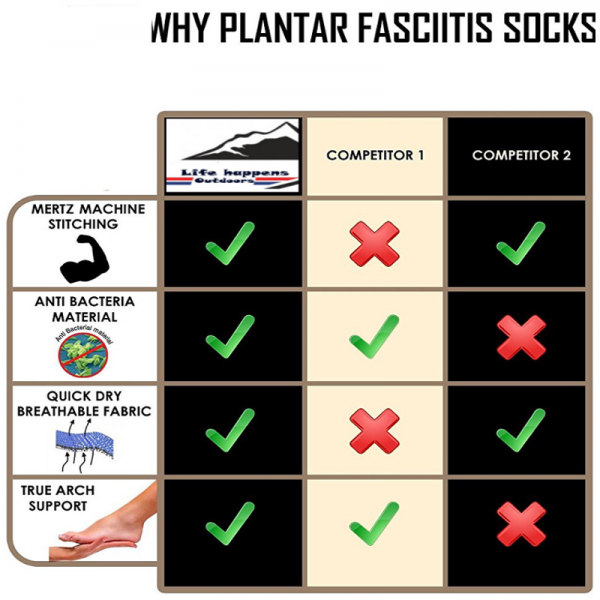 comparison-compression-socks-600×600