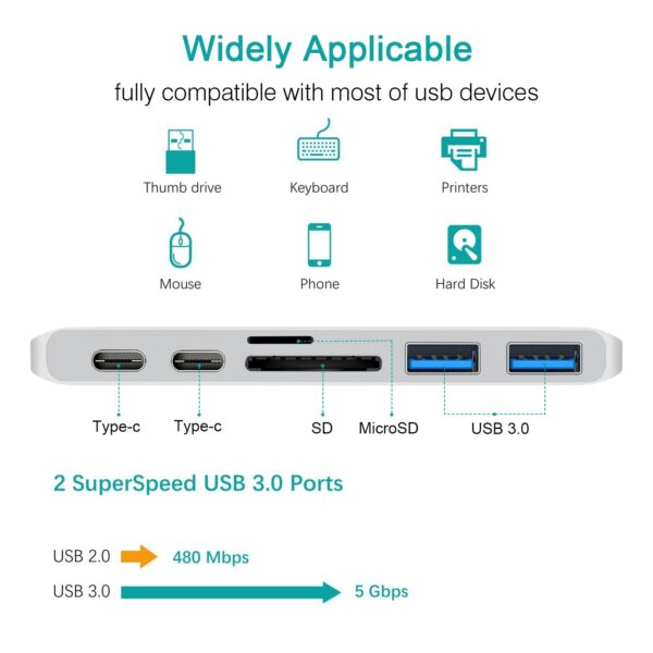 6-IN-1-USB-C-Hub-Type-C-Hub-SD-Micro-SD-Card-Reader-Type-C-2..jpg