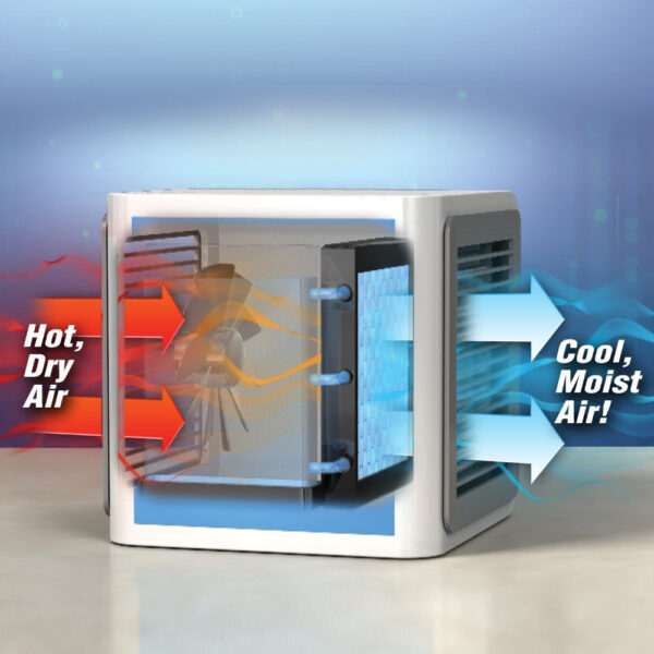 NUEVO-Air-Cooler-Arctic-Air-Personal-Space-Cooler-The-Quick-Easy-Way-to-Cool-Any-Space-1.jpg