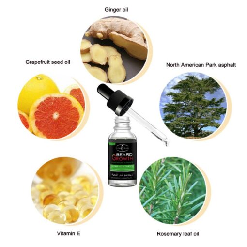 Beard And Hair Growth Stimulator Joopzy