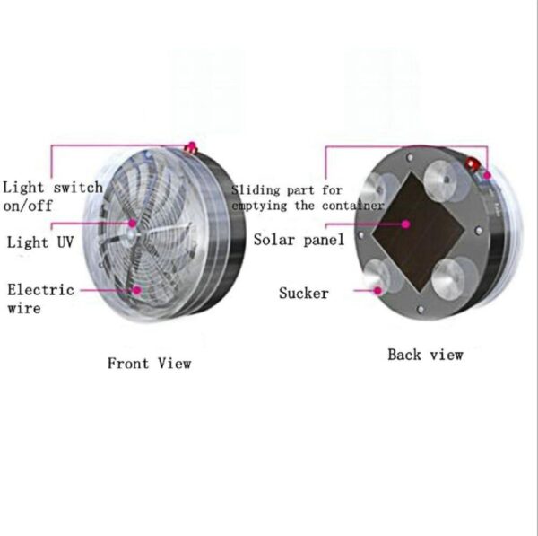 Solar-Powered-Buzz-UV-Lamp-Light-Fly-Insect-Bug-Mosquito-Kill-Zapper-Killer-Electric-Trap-Electronic_6dae41b5-15af-4bec-b6fe-84d84b56d9c4_1024x1024@2x