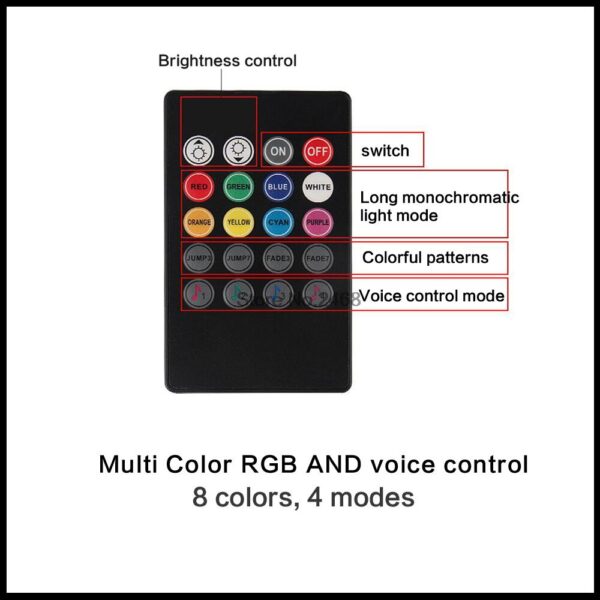2016-Interior-Decorative-Atmosphere-Neon-Light-Lamp-LED-Wireless-Multi-Color-RGB-Voice-Sensor-Sound-music-1.jpg