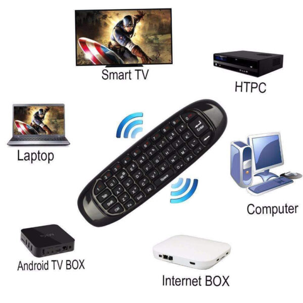 mouse-keyboard-air-mouse-keyboard-allow-the-device-select-any-menu-item-with-ease-2_1024x1024