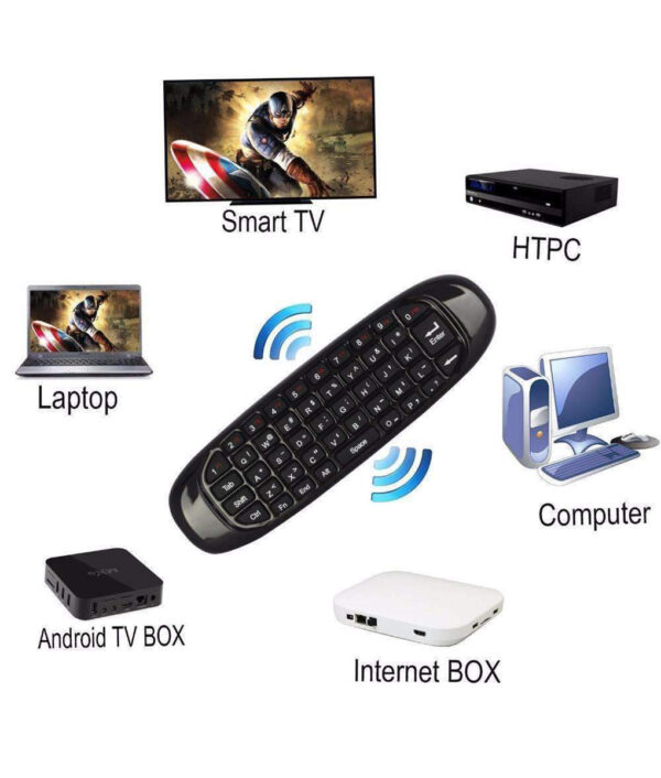mouse-keyboard-air-mouse-keyboard-allow-the-device-select-any-menu-item-with-ease-2_1024x1024