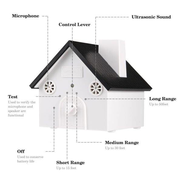 Siêu âm ngoài trời Con chó vật nuôi chống sủa Người báo cáo Birdhouse Hình dạng con chó Dừng lại Không có Kiểm soát vỏ cây Đào tạo Không thấm nước 3