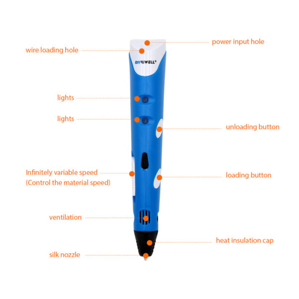 Original Myriwell 3D printing pen1 75mm ABS Smart 3d drawing pens Free Filament transparent PC soft 1