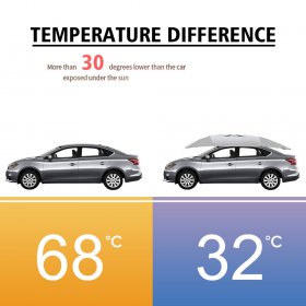 Portable Umbrella Car Roof Cover - image 3