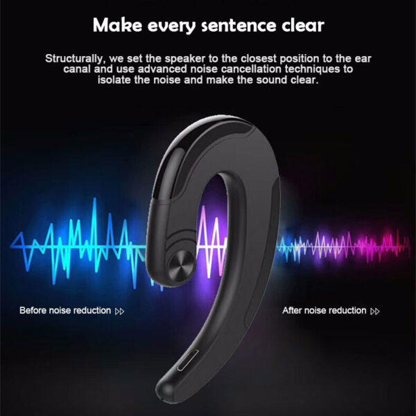 HBQ Q25 Cordless Headphones Wireless Bluetooth Earphones IMPERVIUS Bluetooth Earbuds Sports Headset Non Bone Actio Earphone VII