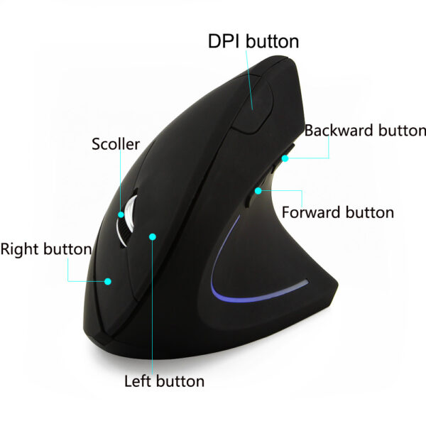 CHYI Wireless Mouse Ergonomic Optical 2 4G 800 1200 1600DPI Colorful Light Wrist Healing Vertical Mice 1