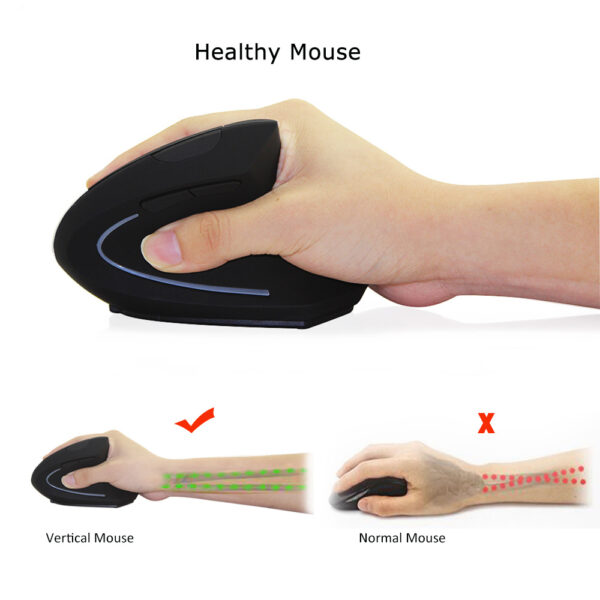 CHYI Wireless Mouse Ergonomic Optical 2 4G 800 1200 1600DPI Colorful Light Wrist Healing Vertical Mice 3