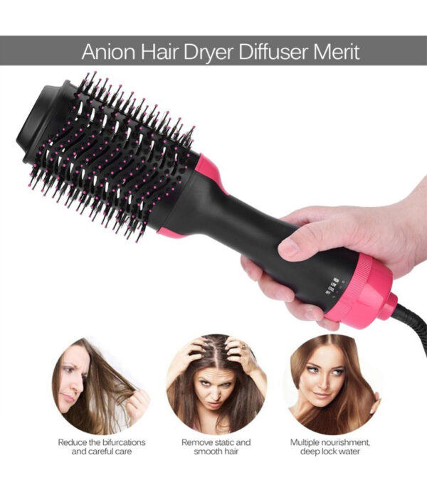 2 mu1 Multifunctional Hair Dryer Volumizer Inotenderedza Bvudzi Brush Roller Rotate Styler Comb Simbo Kutwasanura 1 1