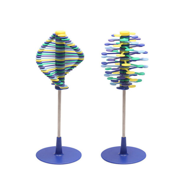 New Revolving lollipop Fisher series creative decompression Art lollipopter helicone Be on tenterhooks Children s Toys 3.jpg 640x640 3