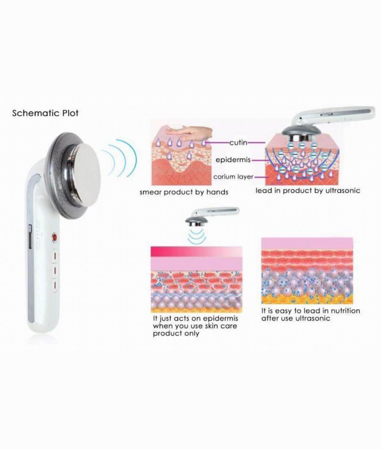 Infrared Slimming Body Massager - Not sold in stores