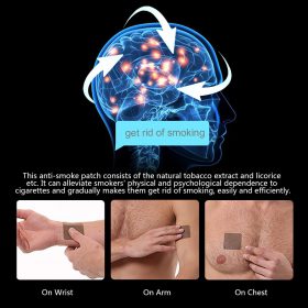 Quit Smoking Patches - image 3
