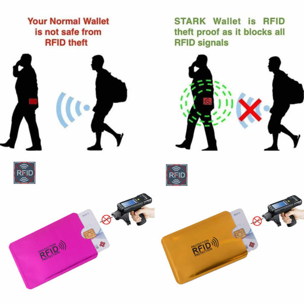 Anti Rfid Wallet Blocking Reader Lock Bank Card Holder Id Bank Card Case Protection Metal Credit 3