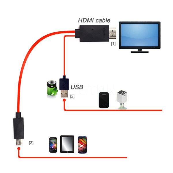 Kebidu HDMI Cable HDMI to Micro USB Adapter AV HD TV Converter For Lightning for iPhone 3