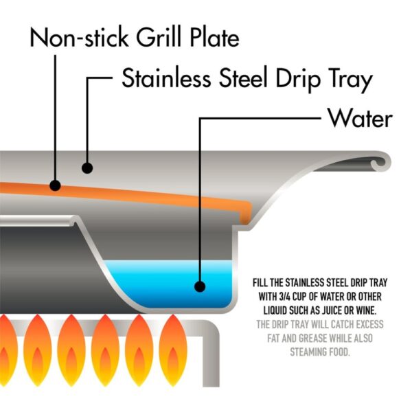 horno grill mini väligrill malm söega kaasaskantavad grillid titaanist pliit suitsuahi Sisekämping 4