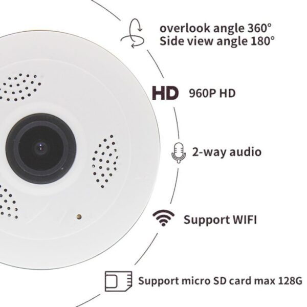 SHRXY 360 Degree Panoramic Wide Angle MINI Cctv Camera 1080P HD Wireless Smart IP Camera Fisheye 3 e1525976902776 1