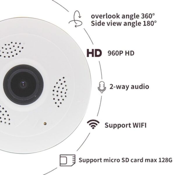 SHRXY 360 Graden Panoramiese Groothoek MINI Cctv Camera 1080P HD Draadloze Smart IP Camera Fisheye 3 e1525976902776 1