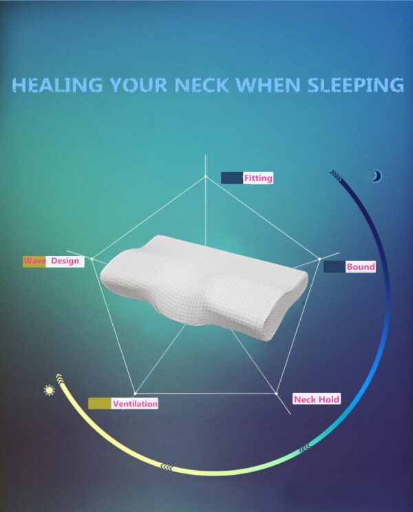 Ортопедическая латексная магнитная подушка для шеи белого цвета 50 30 см, медленная подушка из пены с эффектом памяти, подушка для здоровья шейки матки 2