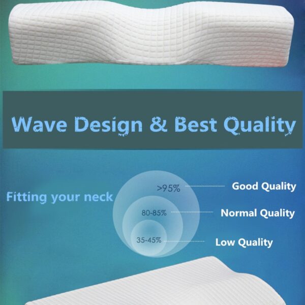 Orthopedic Latex Magnetic 50 30CM White Color Neck Pillow Slow Rebound Memory Foam Pillow Cervical Health 3