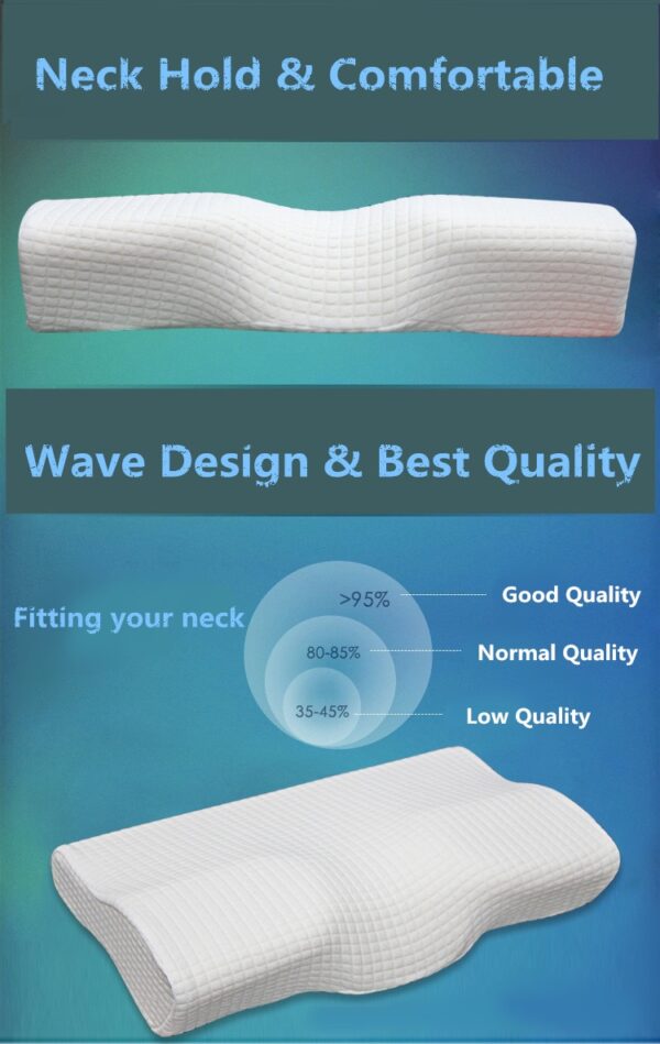 Orthopedic Latex Sib Nqus 50 30CM Dawb Xim Neck Pillow Slow Rebound Memory Foam Pillow Cervical Health 3