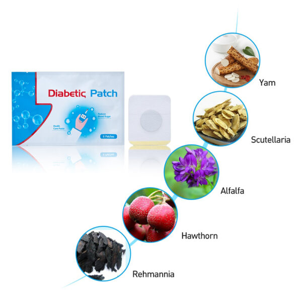 Sumifun 6Pcs Diabetic Patch Stabilizes Blood Sugar Balance Glucose Content Natural Herbs Diabetes Plaster K03201 2 1