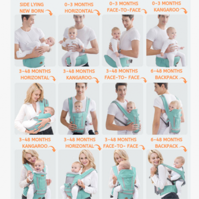 All-In-One Baby Breathable Travel Carrier, All-In-One Baby Breathable Travel Carrier