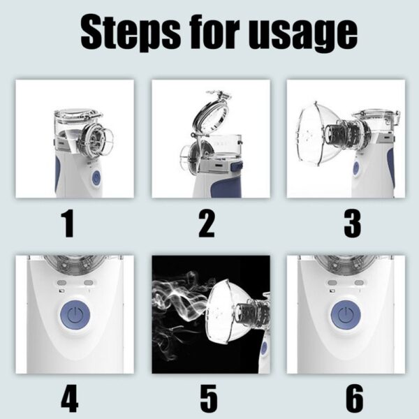 Portable Ultrasonic Nebulizer Mini Handheld Inhaler Respirator Humidifier Face Steaming Children Home Inhaler Machine Atomizer 5