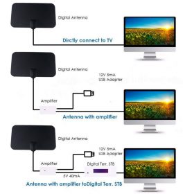 Free HDTV Cable Antenna 4K - image 3