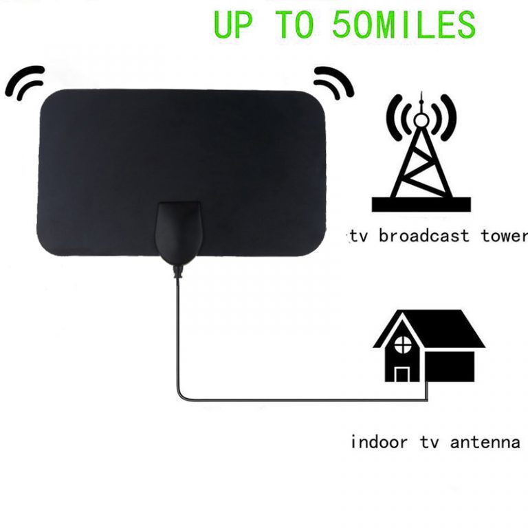 freetvkey antenna