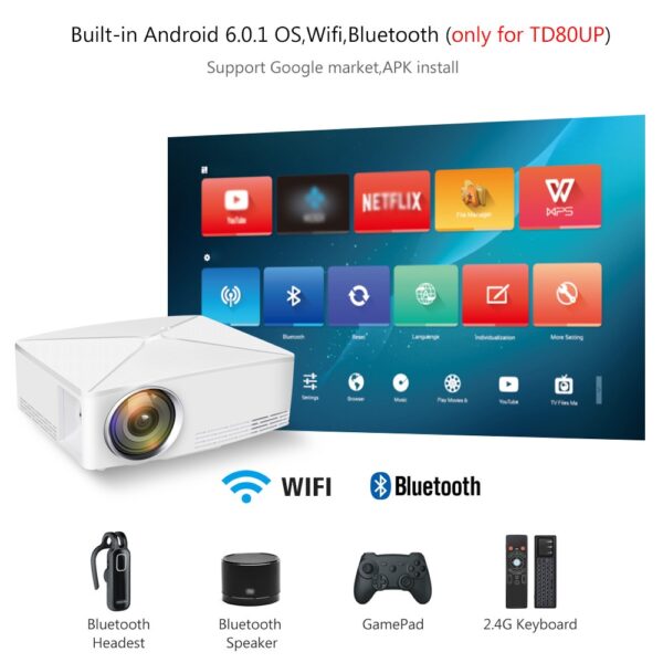 ThundeaL GP70 Pag-upgrade sa TD80 Mini LED Projector 1280x720 Portable HD HDMI Video C80 3D LCD TD80 2