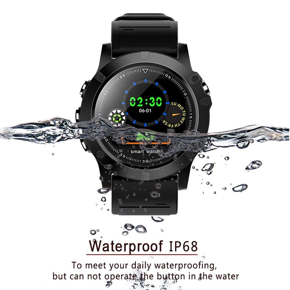 military smartwatch 2019