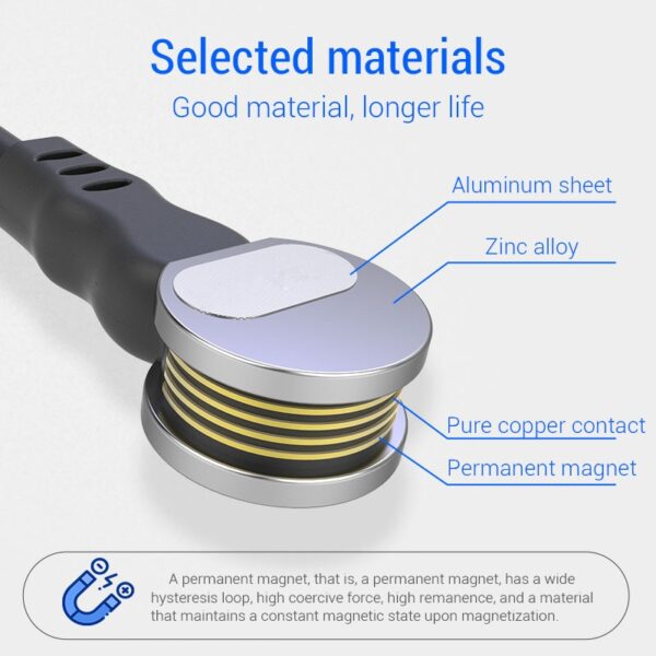 PZOZ Um 90 Grad drehen Magnetisches USB-Kabel 5A Schnelllade-USB-C-Ladegerät Micro-USB-Typ 5