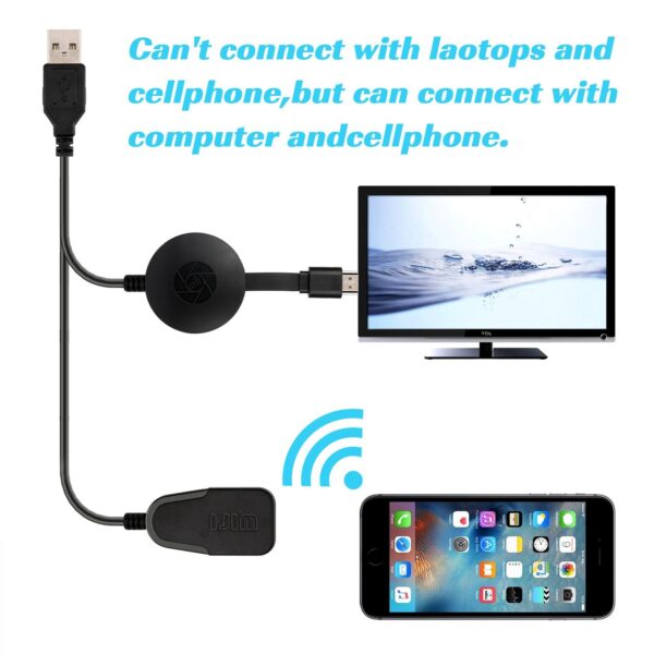 Wireless Display Dongle WIFI Portable Display Receiver 1080P HDMI Miracast Dongle for iOS iPhone iPad Mac 4