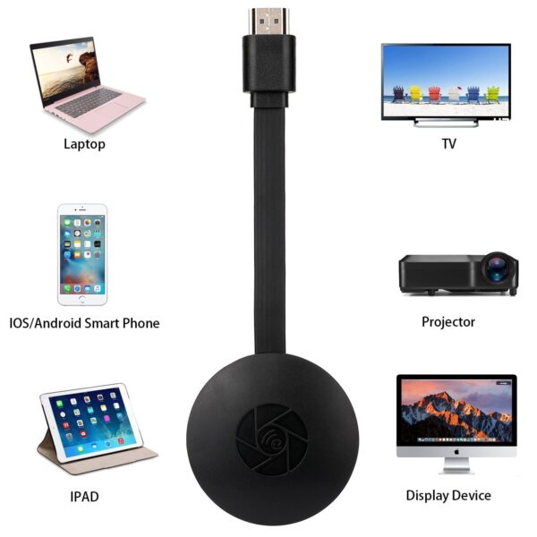 Wireless Display Dongle WIFI Portable Display Receiver 1080P HDMI Miracast Dongle for iOS iPhone iPad Mac