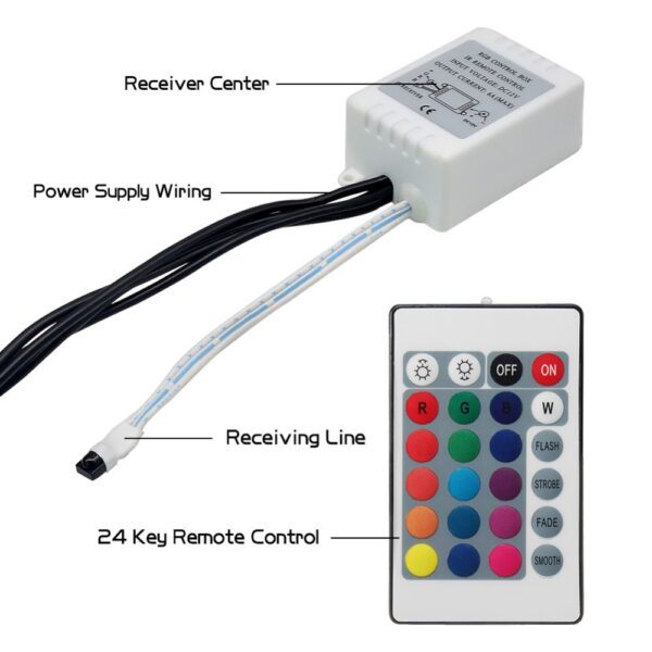 Samochodowa taśma LED RGB Car Styling Dekoracyjna samochodowa lampa nastrojowa Oświetlenie wnętrza samochodu Bezprzewodowy pilot zdalnego sterowania 3