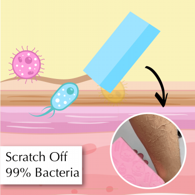 Ultra Soft Exfoliating Sponge, Ultra Soft Exfoliating Sponge