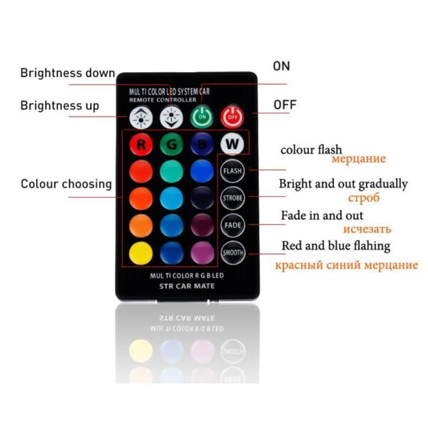 LED T10 Smachd Iomallach W5W 501 RGB Dath ag atharrachadh càr Wedge Taobh Solais Bulb Auto Sgeadachaidh 2