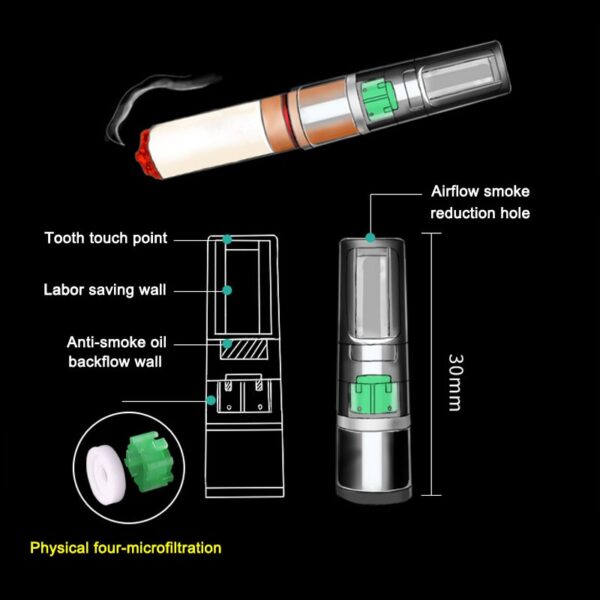 100Pcs Disposable Tobacco Cigarette Filter Smoking Reduce Tar Filtration Cleaning Holder Hogard Best Price OC25 2