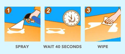 Waterless Clothing Cleansing Foam, Waterless Clothing Cleansing Foam