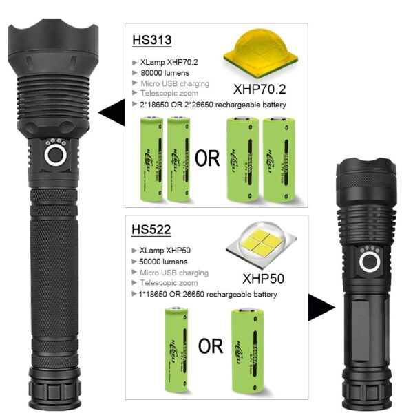 90000 lumens XLamp xhp70 2 most powerful led flashlight usb head torch led Rechargeable xhp70 xhp50 1