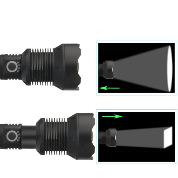 90000 lumens XLamp xhp70 2 most powerful led flashlight usb head torch led Rechargeable xhp70 xhp50 3 1