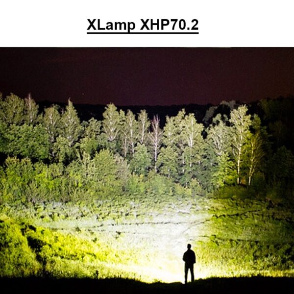 90000 lumens XLamp xhp70 2 most powerful led flashlight usb head torch led Rechargeable xhp70 xhp50 4