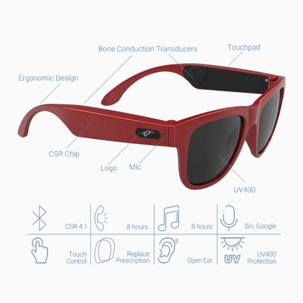 BGreen Bone Conduction Bluetooth Smart Sport Sunglasses Wireless Stereo Music Sunglasses Sports Headset Headphone 2