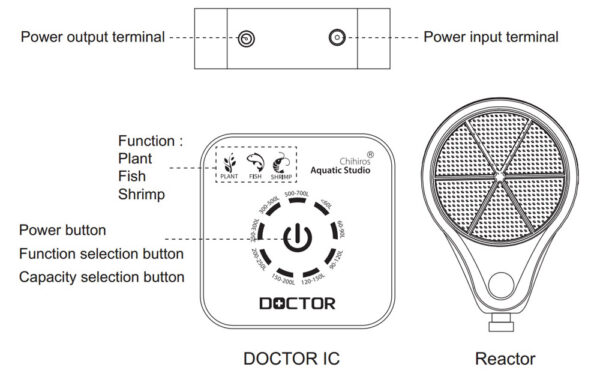 Generación Chihiros Chihiros Doctor 3 en 1 Eliminación de algas Twinstar Style Inhibición electrónica Planta de peces de acuario 11