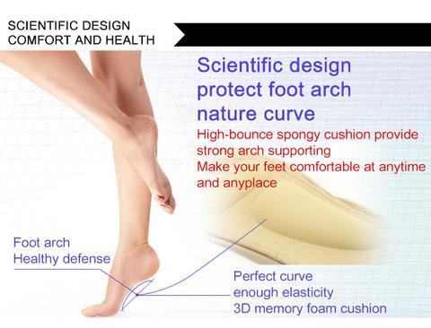 Arch Support Foot Massage Health Care Bu Women 3D Embossed Cushion Foot Socks