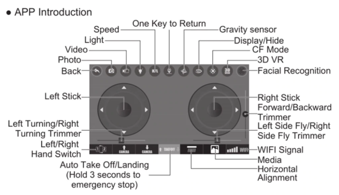 Pocket Drone (Dealbhadair Adhair), Pocket Drone (Dealbhadair Adhair)