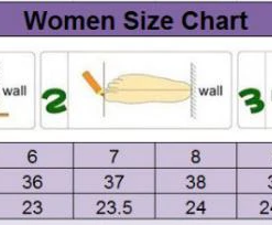 Snowshoe Size Chart
